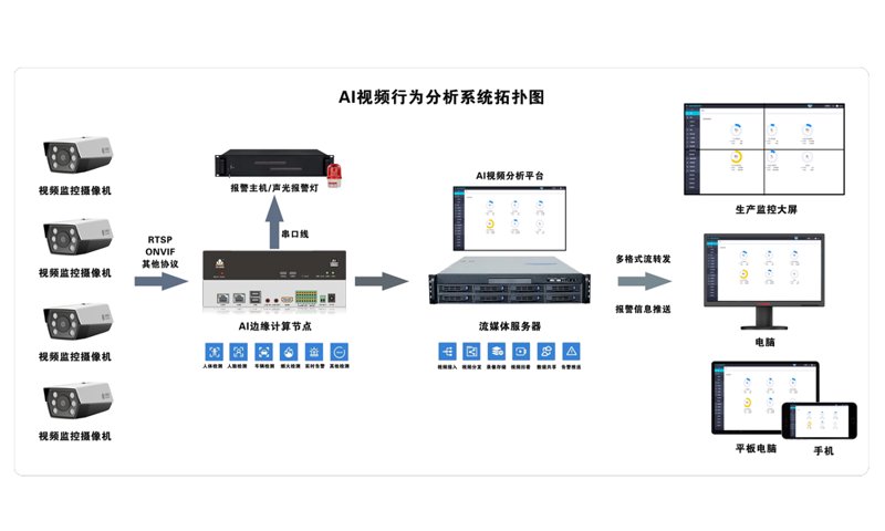 图像识别软件：重构视觉世界的无限可能