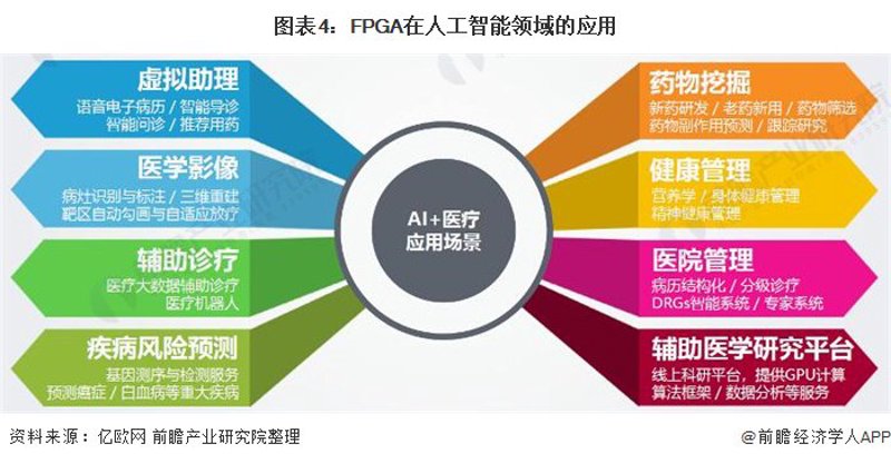 新时代下的广州视觉AI科技:开启智能时代新篇章