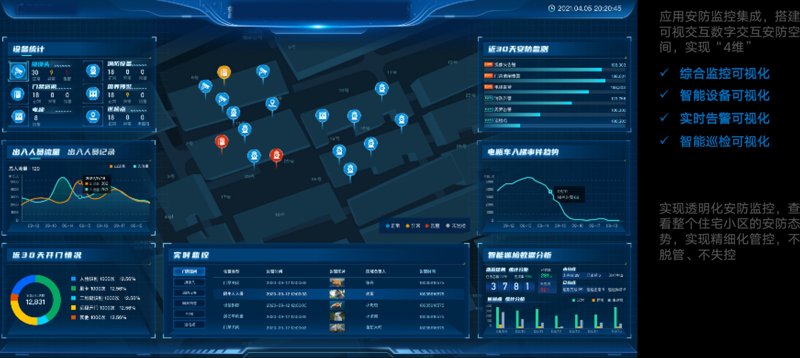 图像识别软件：智能时代的视觉革命