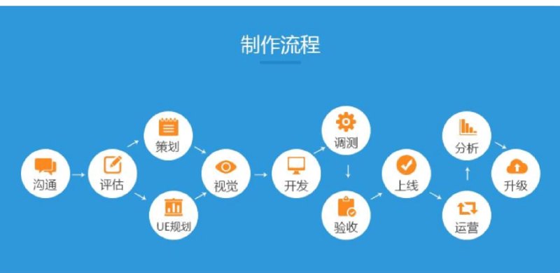 选购指南：人脸识别算法在哪些场景下更适用？