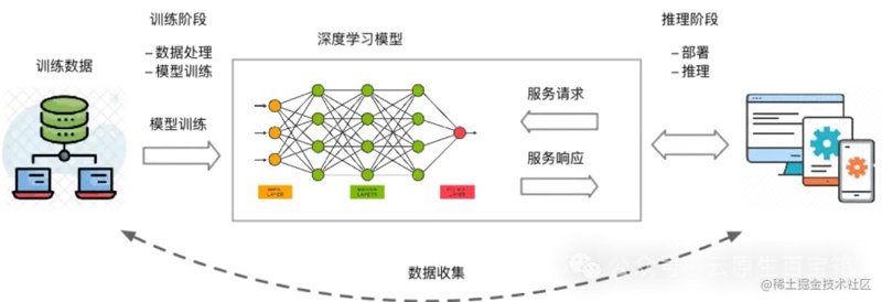 选购广州视觉AI公司的指南
